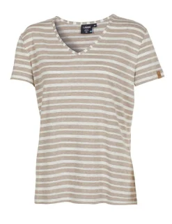 Best GY KELLY — Toppar