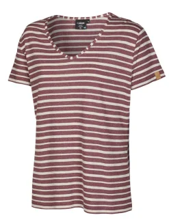 Best GY KELLY — Toppar