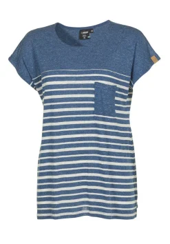 Online GY LOU — Toppar