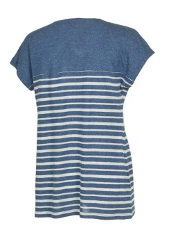 Online GY LOU — Toppar