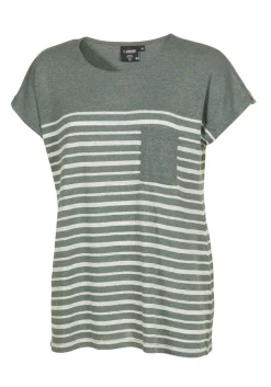 Outlet GY LOU — Toppar